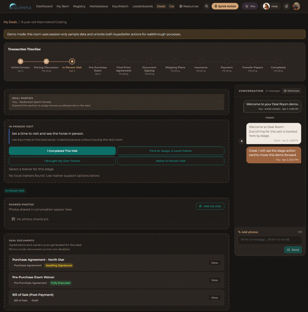 Equimeta Deal Room close workflow